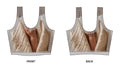 Sports Bra - Postpartum Gentle Flow